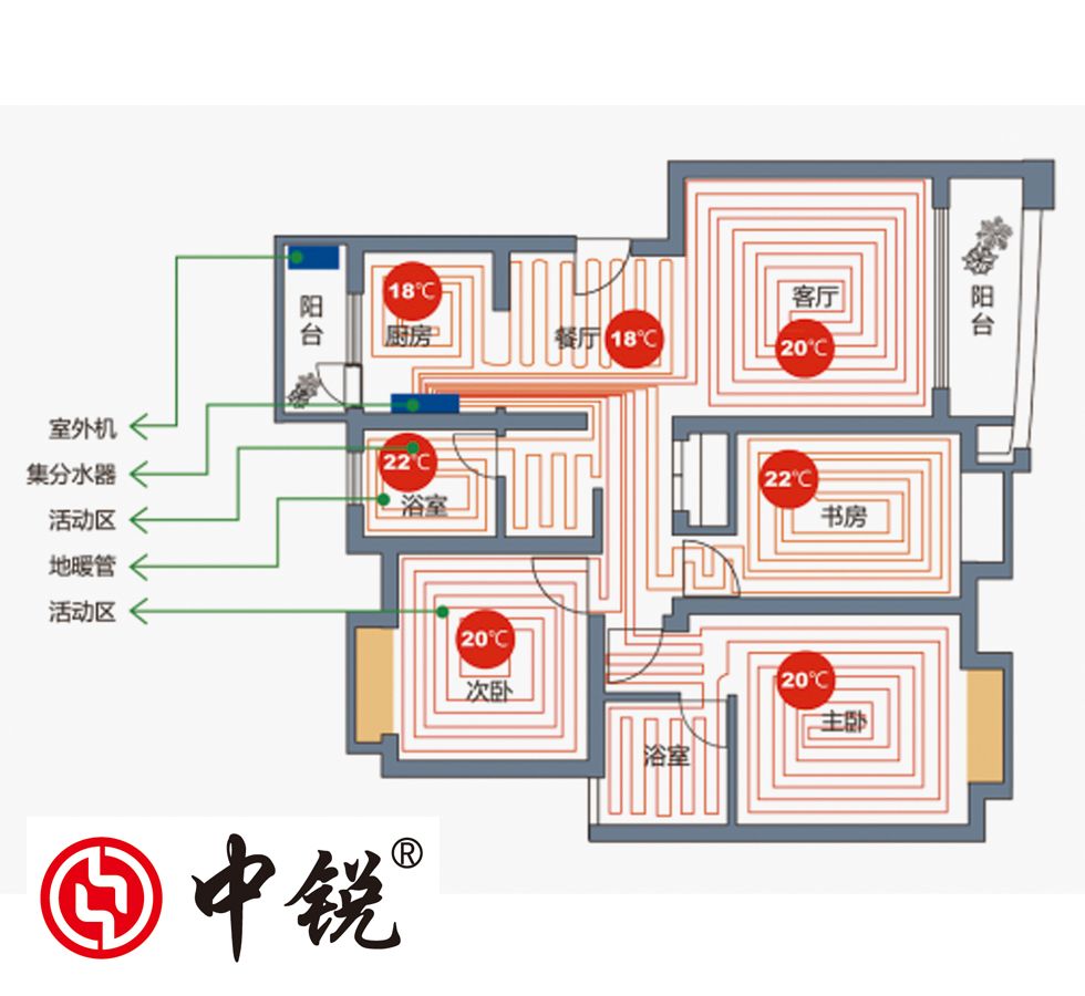 空氣能采暖多少錢(qián)？安裝一套，每平米需要多少錢(qián)？